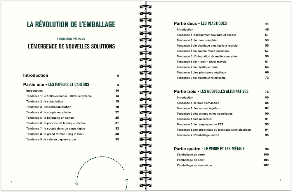 La révolution de l'emballage - Première période - Sommaire